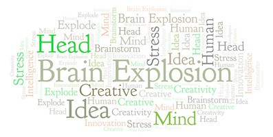 image of word cloud made with text including brain explosion creative idea and so on