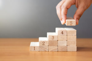 Image of wooden blocks representing phases