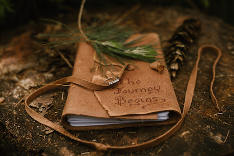 Image of a leather bound personal journal