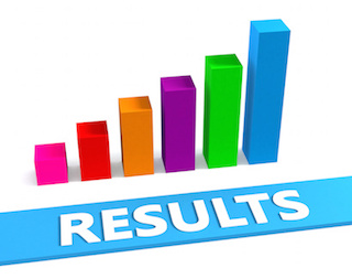 Image of bar chart showing results