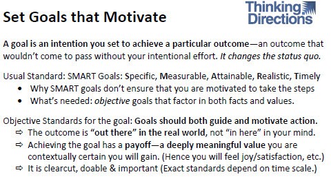 Set Goals that Motivate image