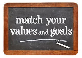Image of wooden-framed chalkboard with typed-style wording that says "match your values and goals" and a line underneath it