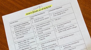 Image of typed chart entitled Jean's Goals as of 6/6/23 with the word "strategic" handwritten ahead of “goals"